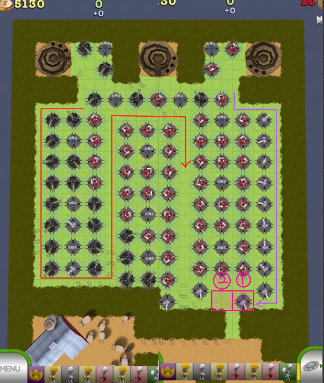 TowerMadness map annotated with damage and delay routes